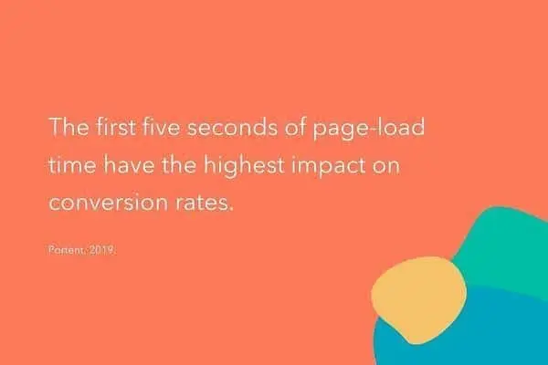 five seconds page load