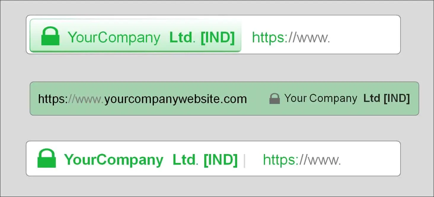 url-information