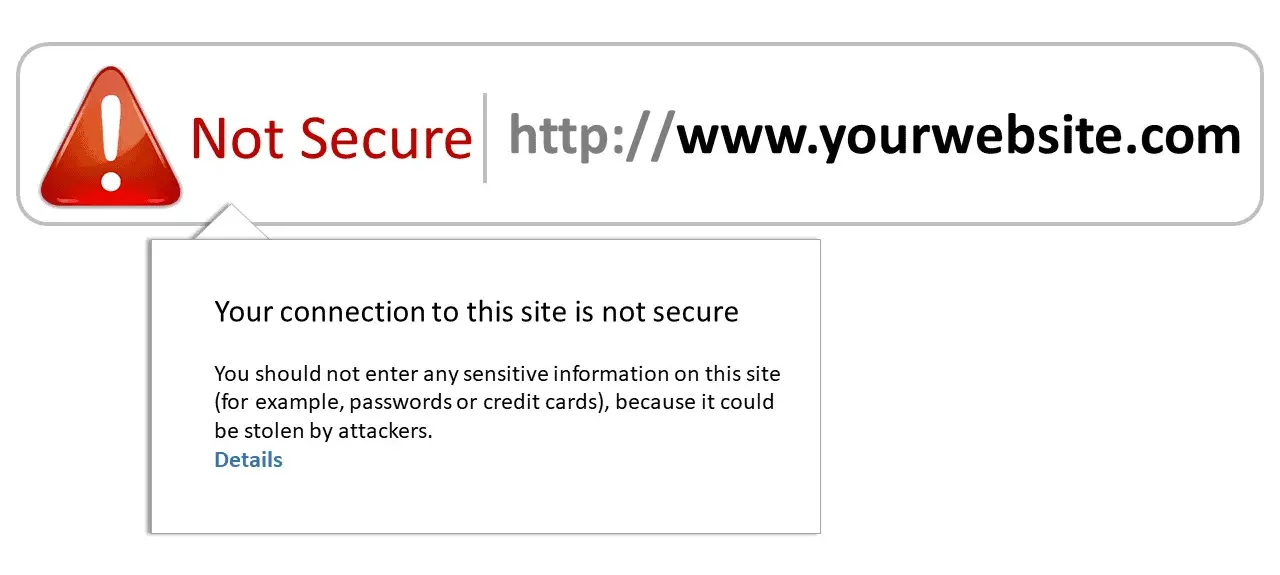 not_secure